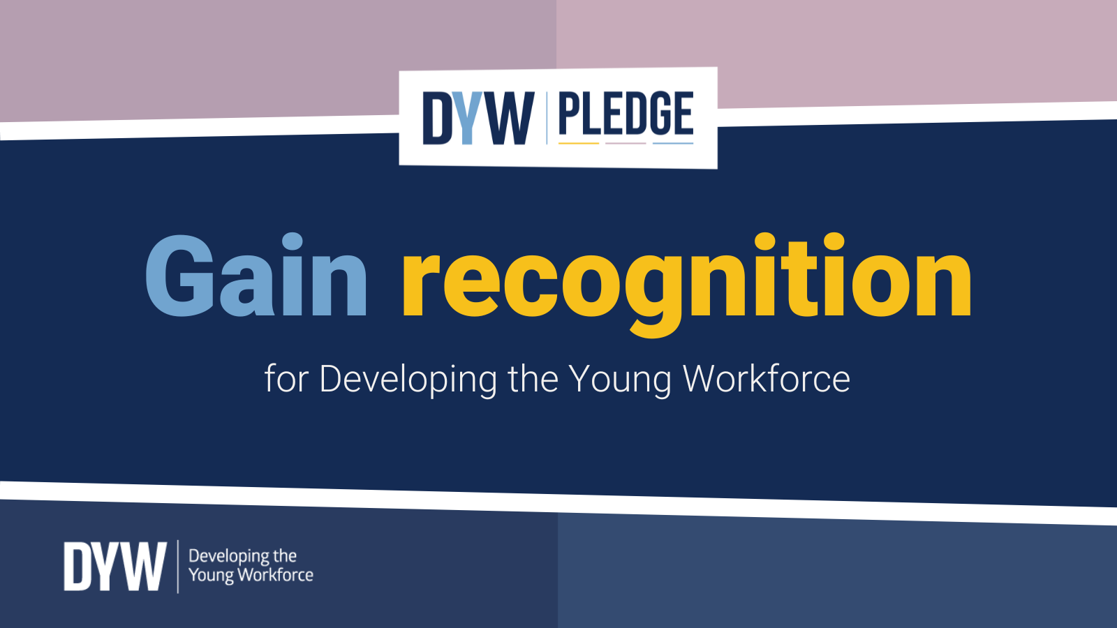 Gain recognition pledge