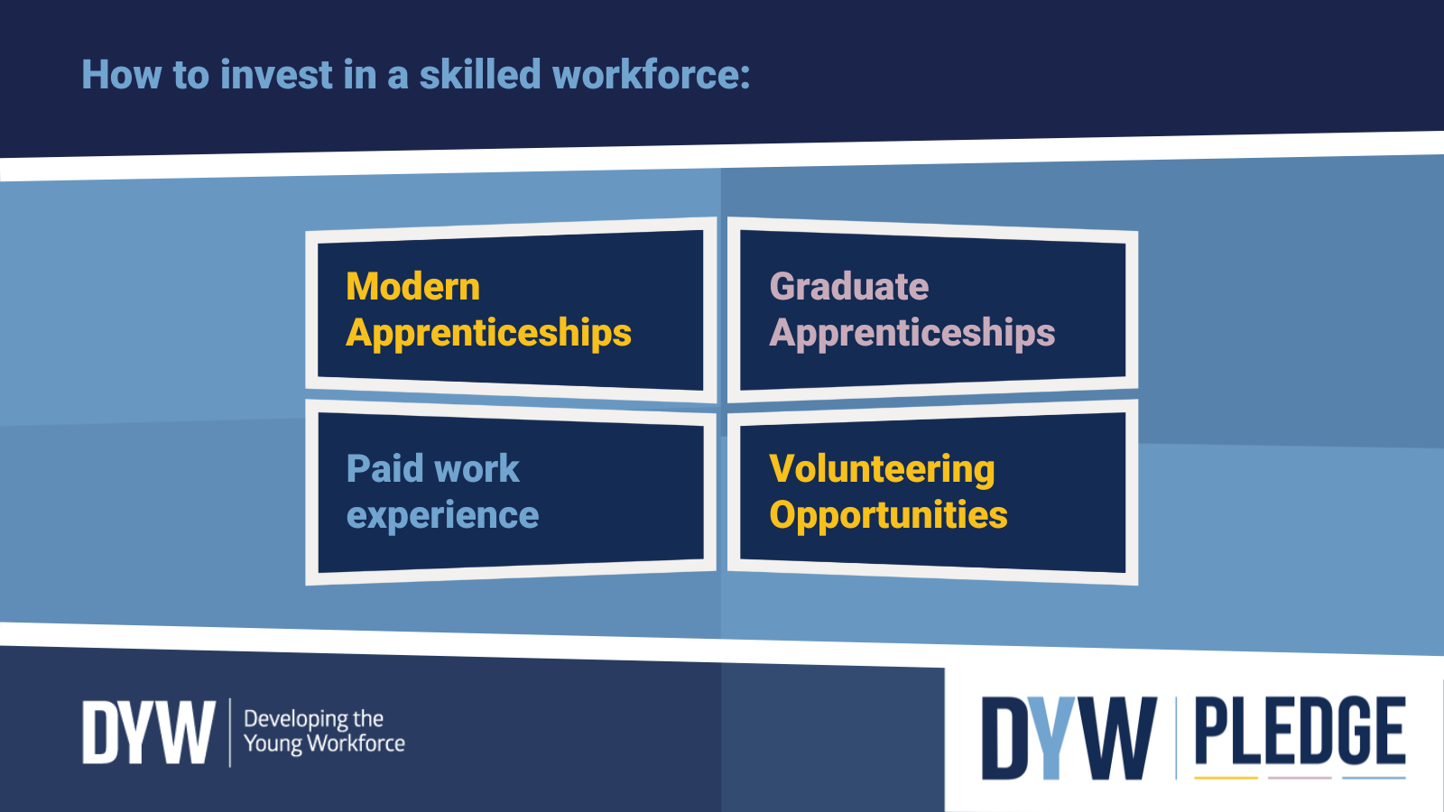 Invest in a skilled workforce pledge