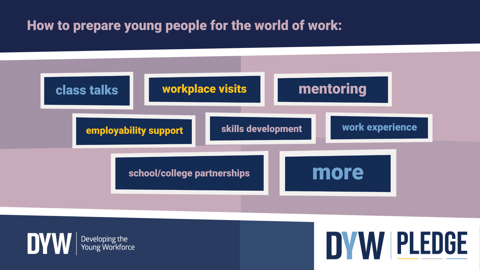 Prepare young people pledge